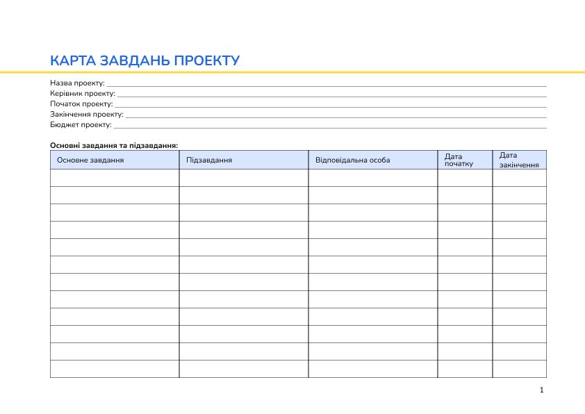 Карта завдань проекту