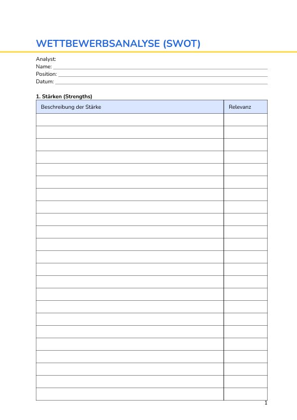 Wettbewerbsanalyse (SWOT)