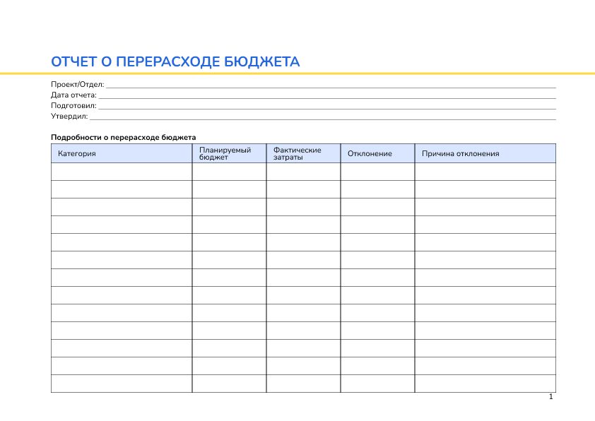 Отчет о перерасходе бюджета