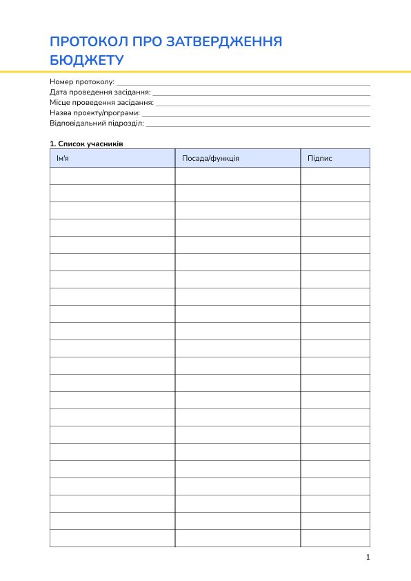 Протокол про затвердження бюджету