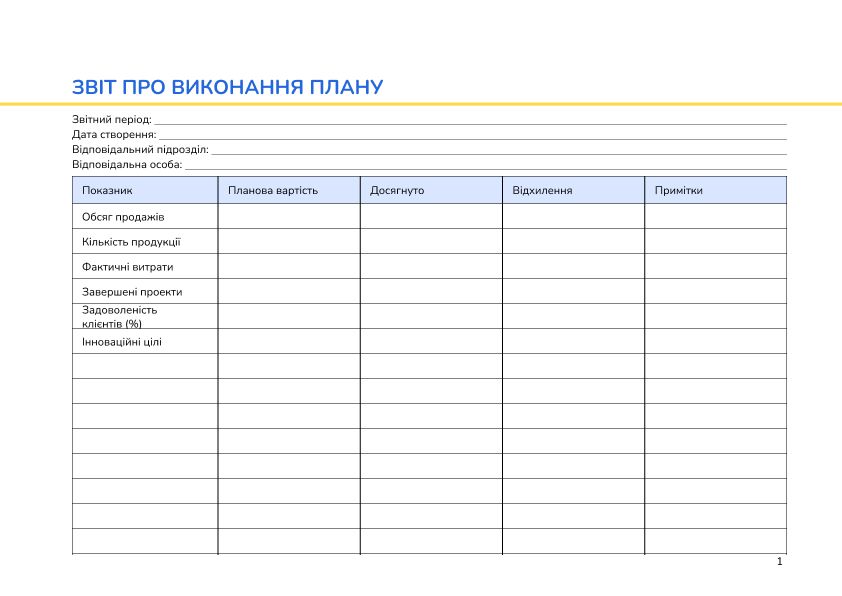 Звіт про виконання плану