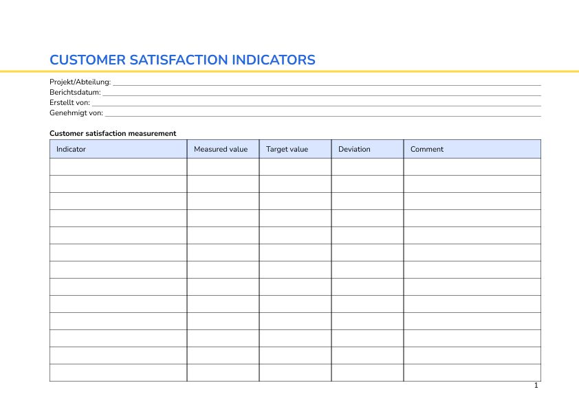 Customer satisfaction indicators