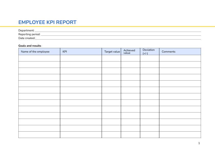 Employee KPI report