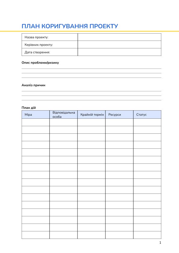 План коригування проекту