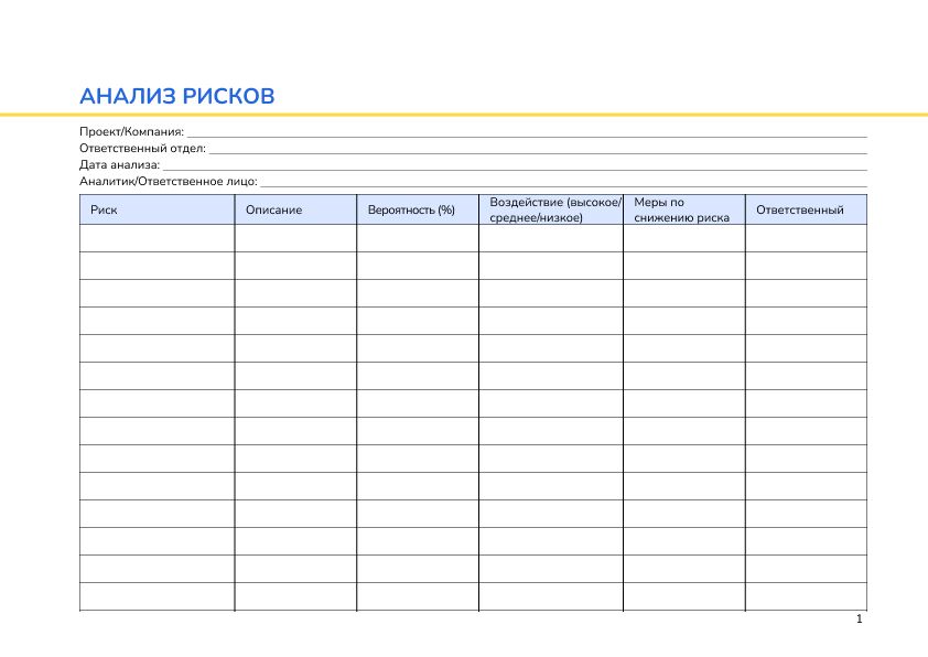 Анализ рисков