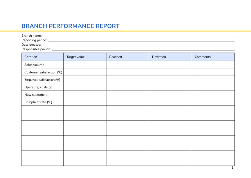 Branch performance report