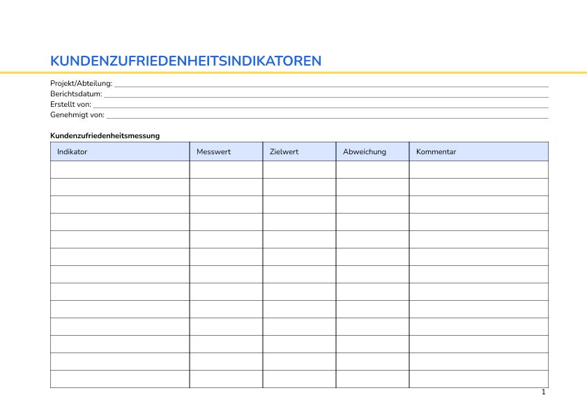 Kundenzufriedenheitsindikatoren