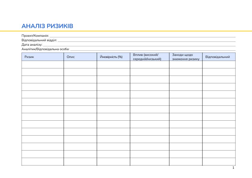 Аналіз ризиків