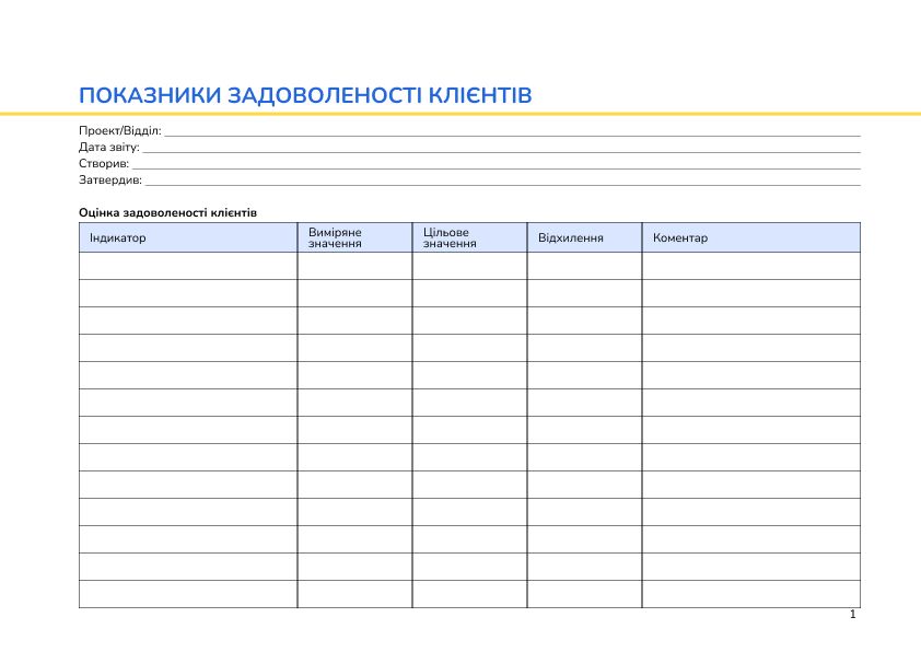 Показники задоволеності клієнтів