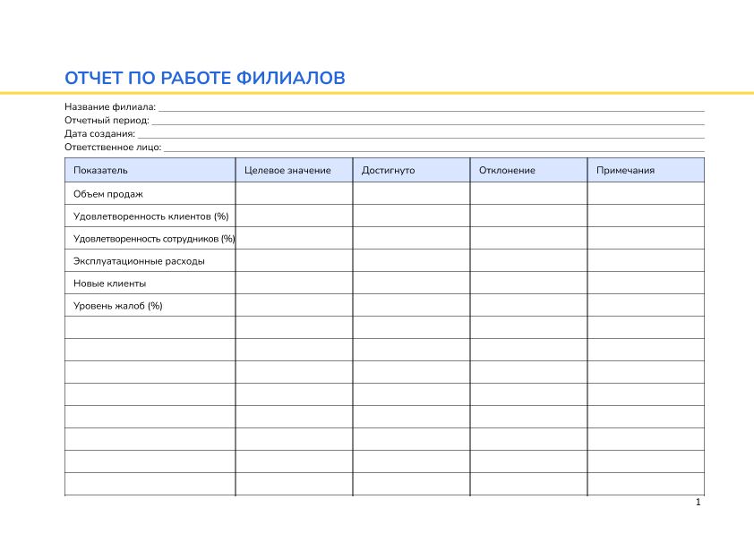 Отчет по работе филиалов
