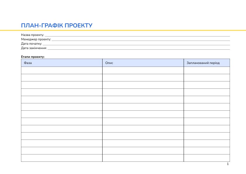 План-графік проекту