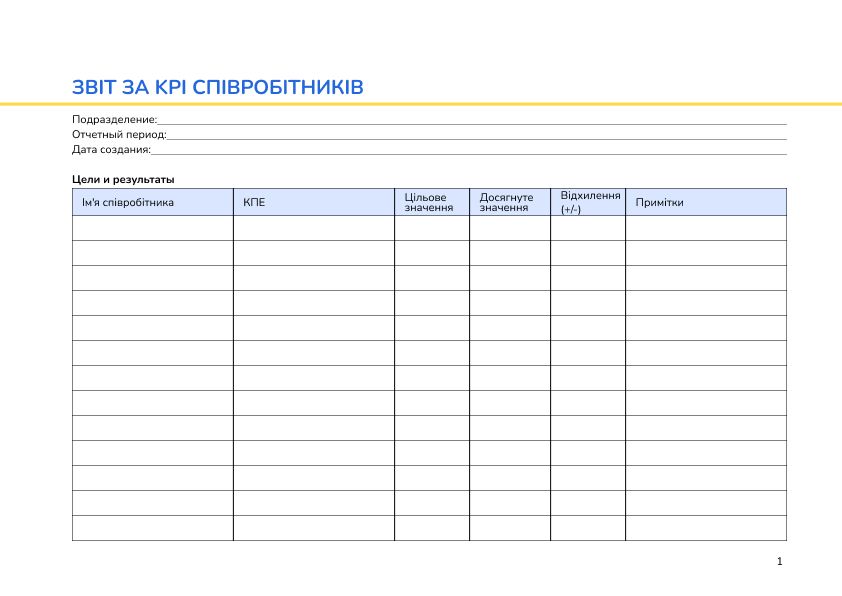 Звіт за KPI співробітників