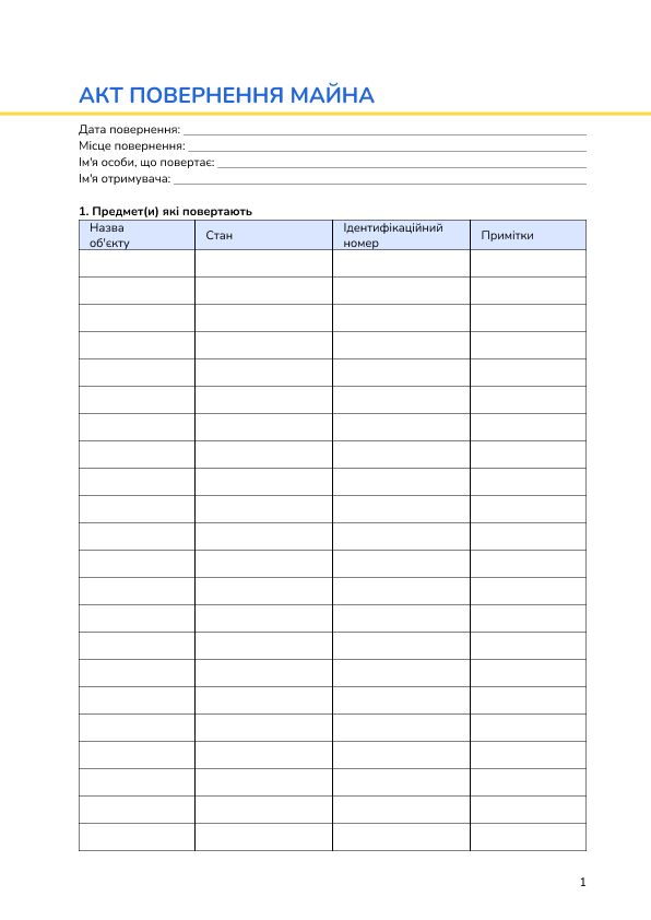 Акт повернення майна