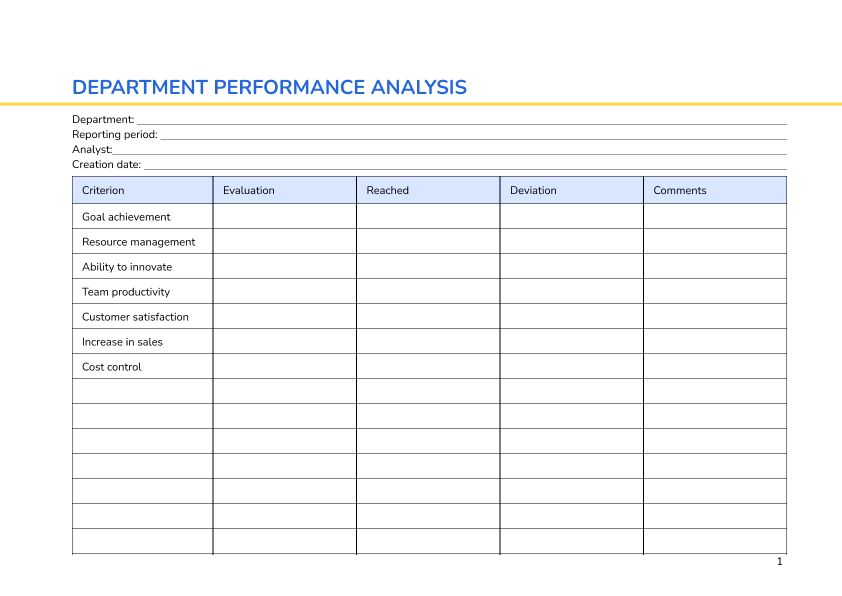 Department performance analysis