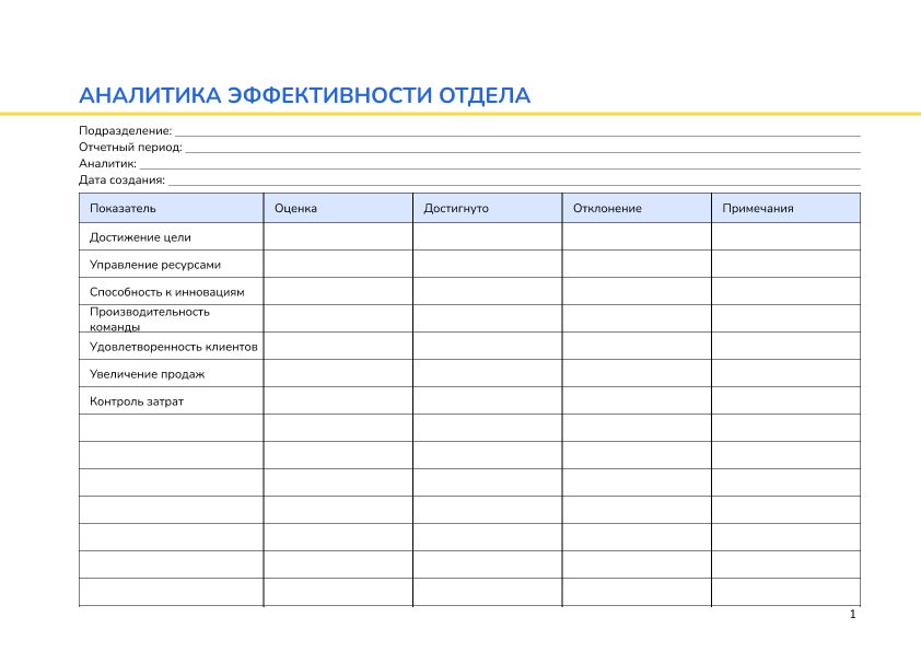 Аналитика эффективности отдела
