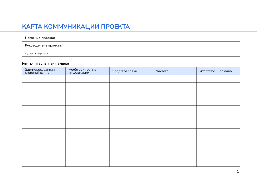 Карта коммуникаций проекта