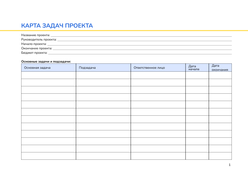 Карта задач проекта