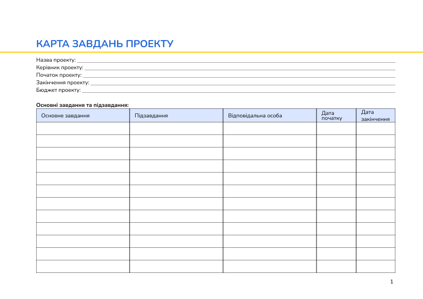 Карта завдань проекту