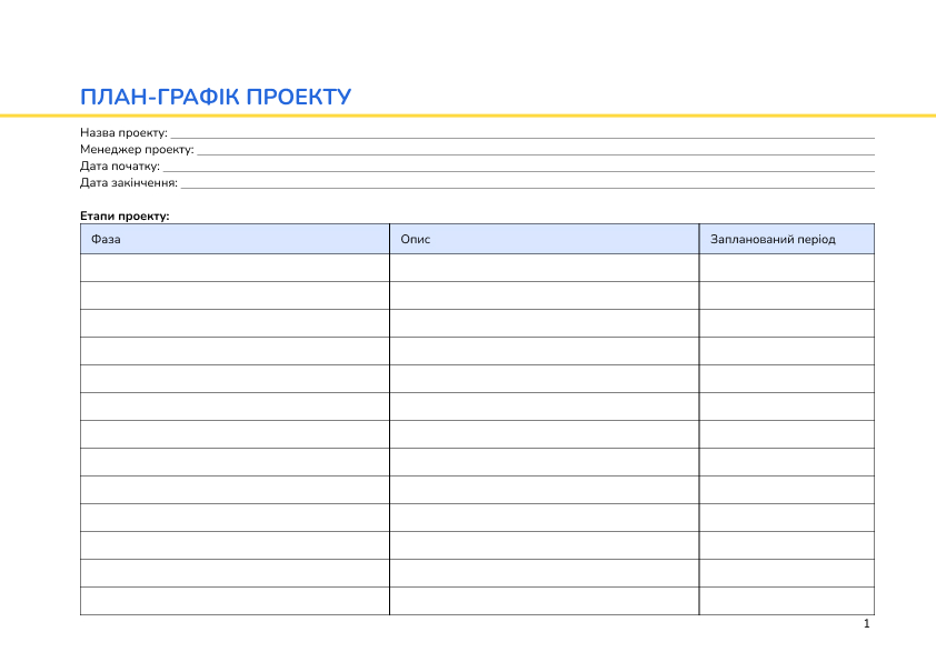 План-графік проекту